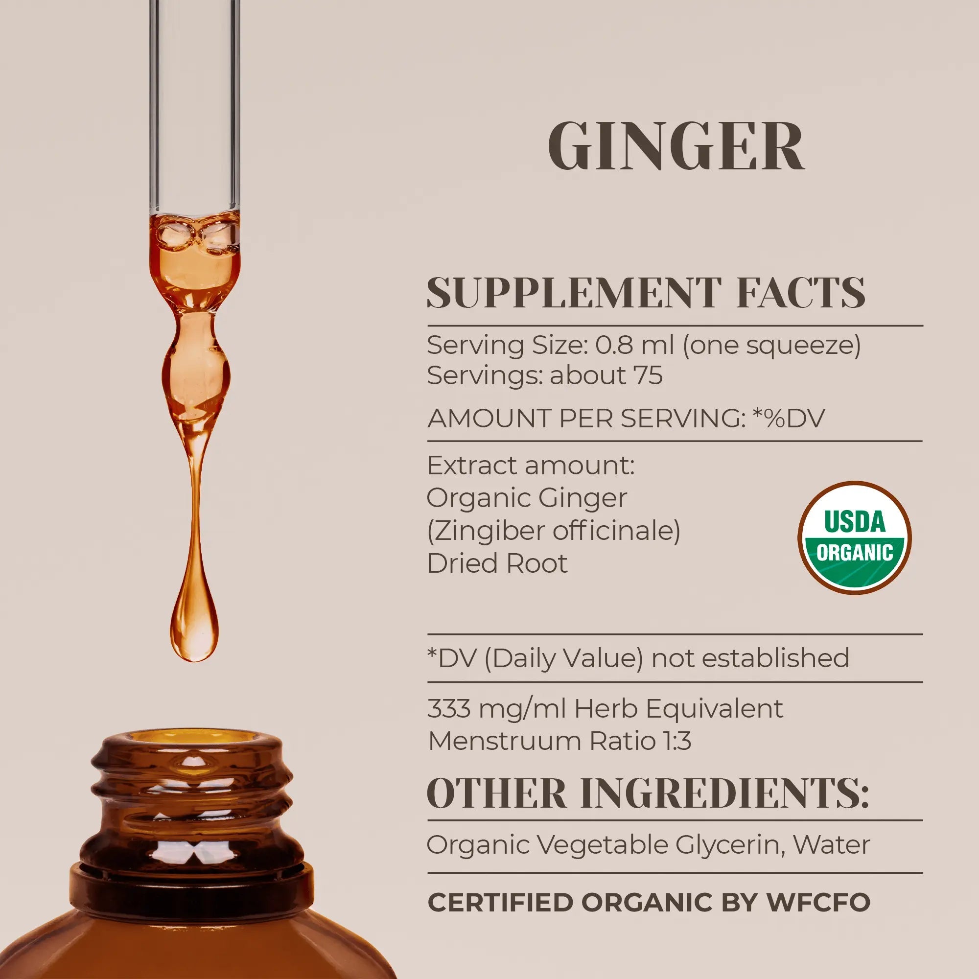 Ginger Tincture