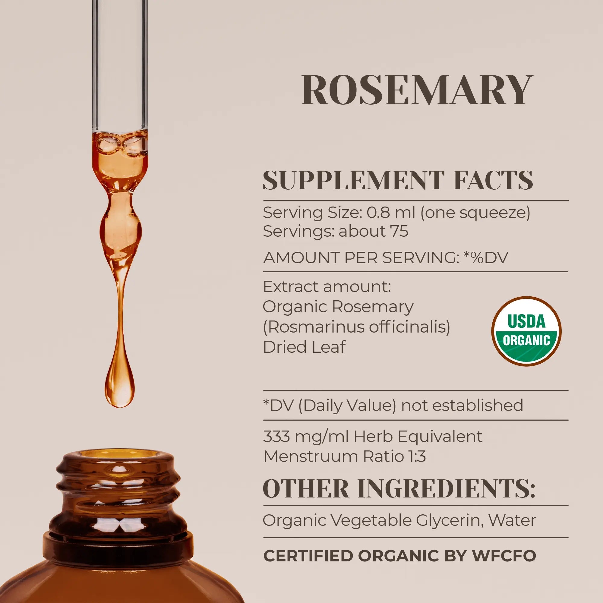 Rosemary Tincture